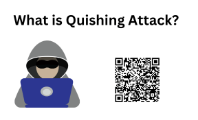 What is Quishing Attack